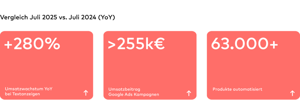 Badshop Austria Infografik Desktop