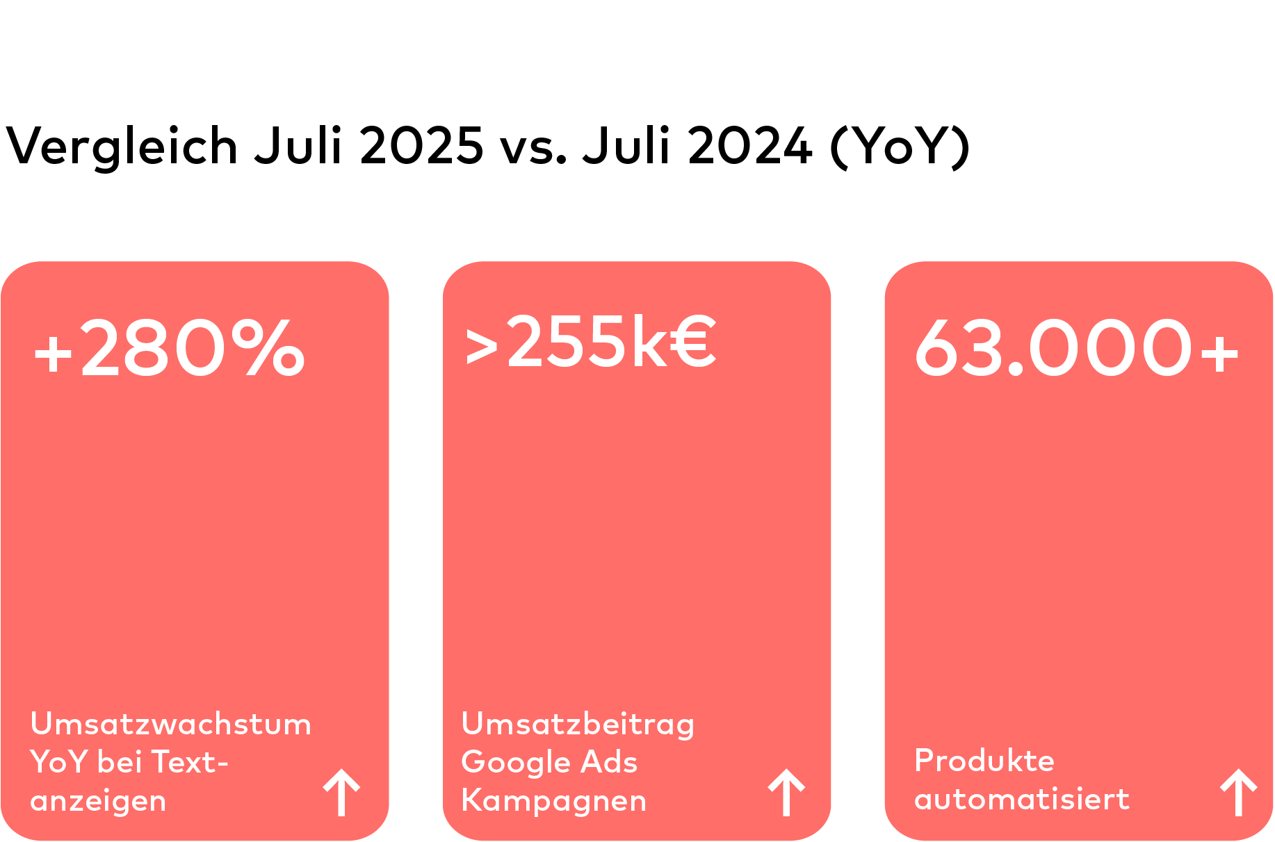 Badshop Austria Infografik Mobil
